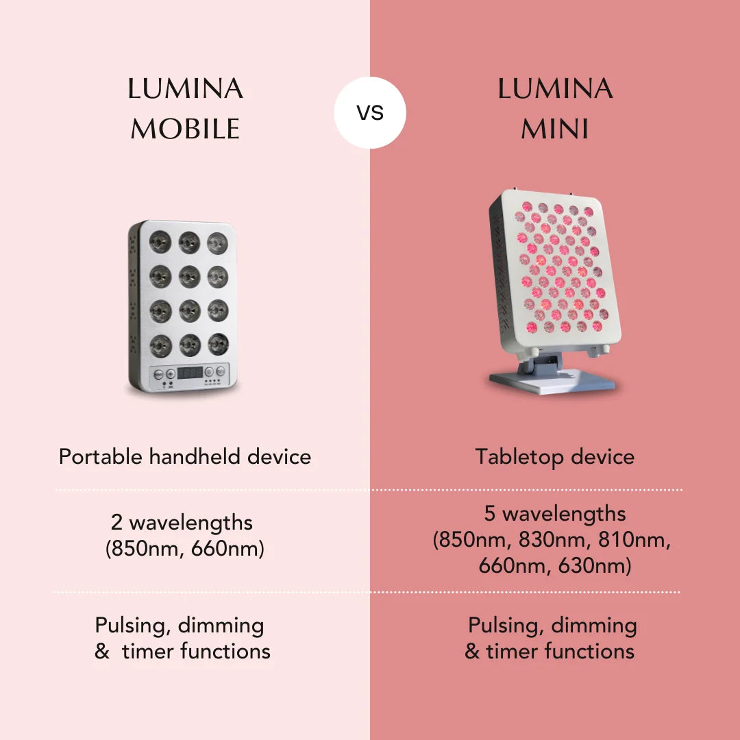 Lumina Mobile