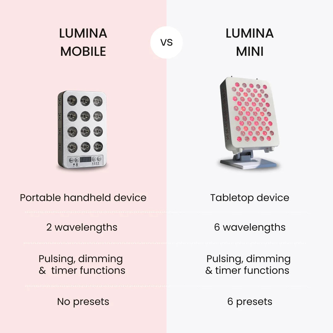 Lumina Mobile